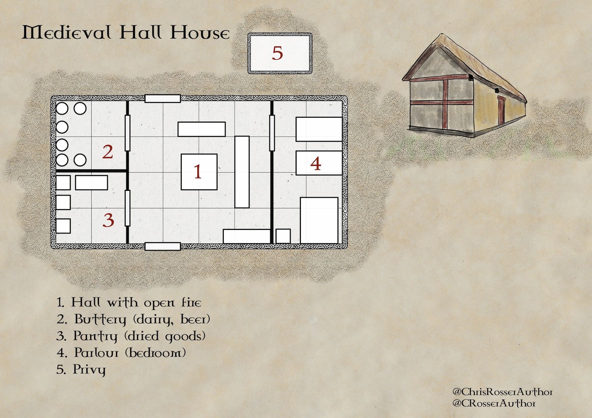 Simple Medieval Hall House